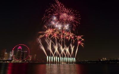 How to photograph fireworks with 8 easy tips